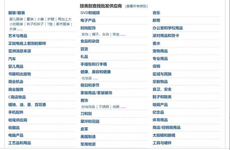小商品一件代发：电商时代的捷径